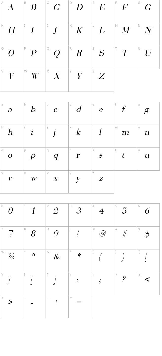 sweez-italic character map