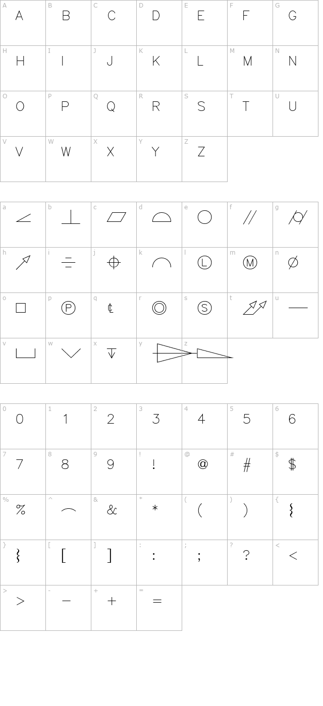 swgdt character map