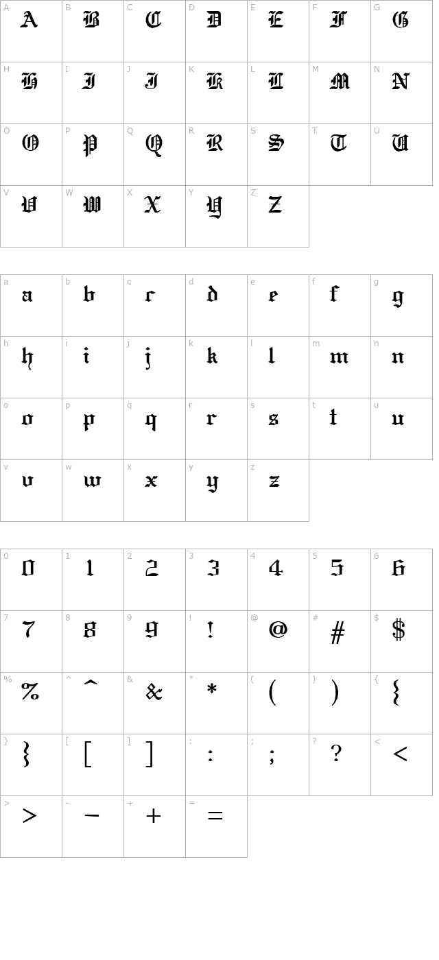 SWGothe character map