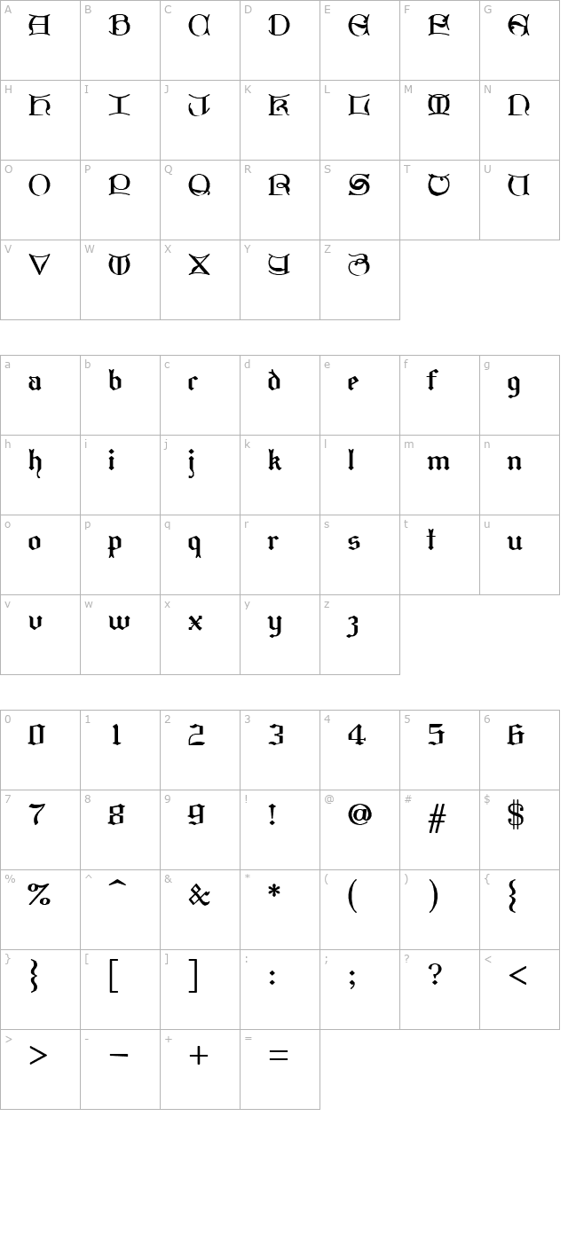 SWGothi character map