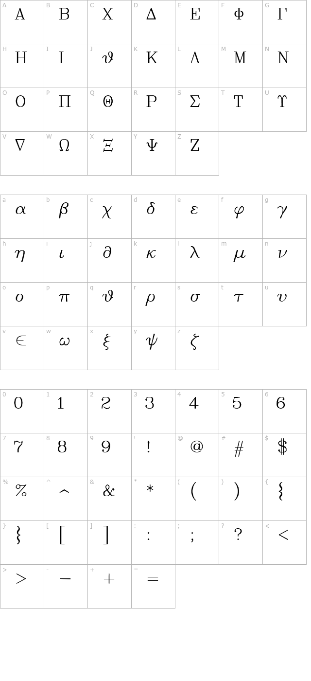 SWGrekc character map