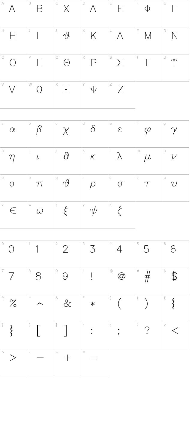 SWGreks character map