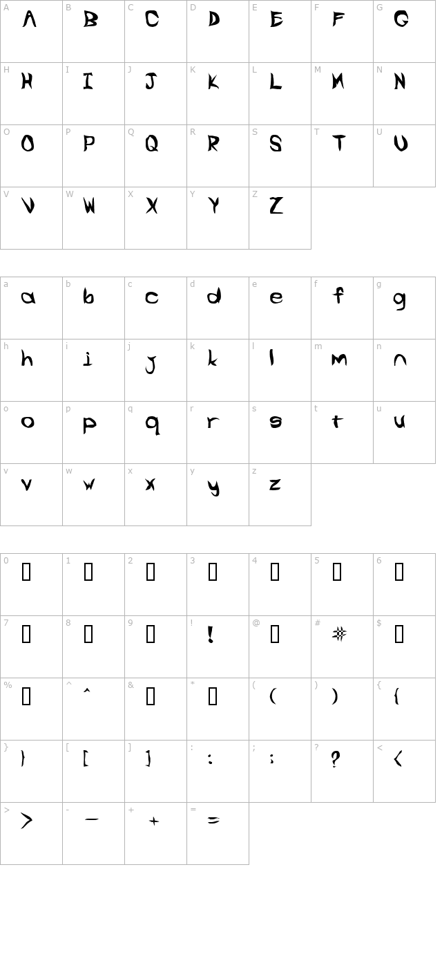 swift character map