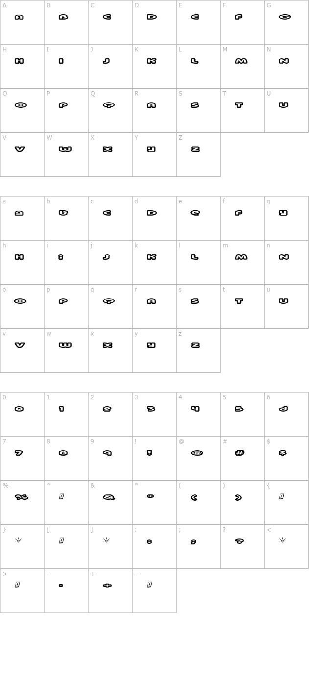 swinkydad character map