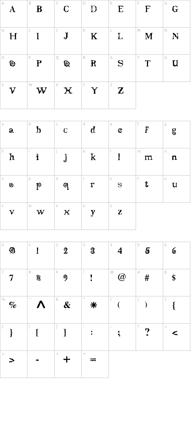 Swirl character map