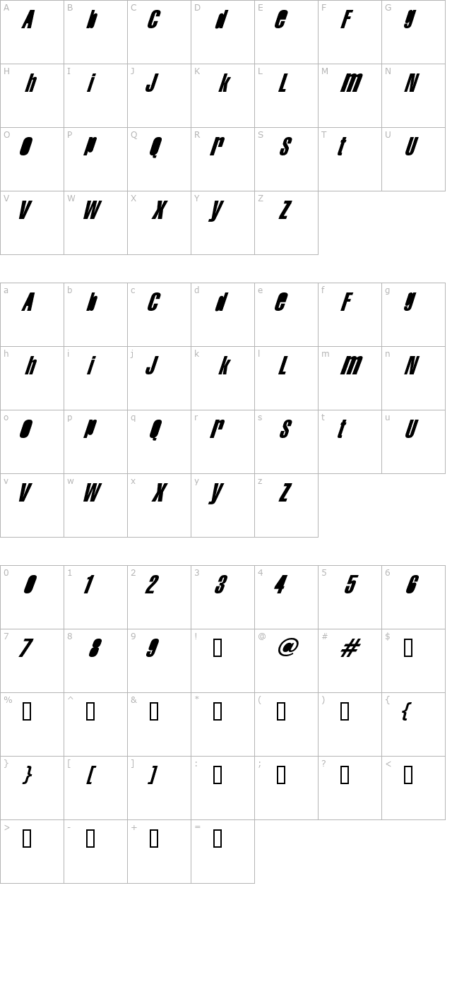 swis-antinormal character map