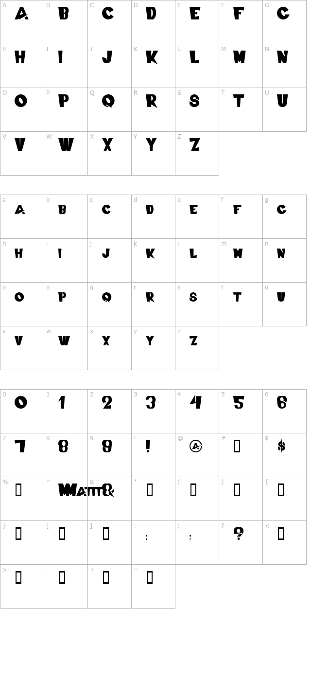 swiss-cheesed character map