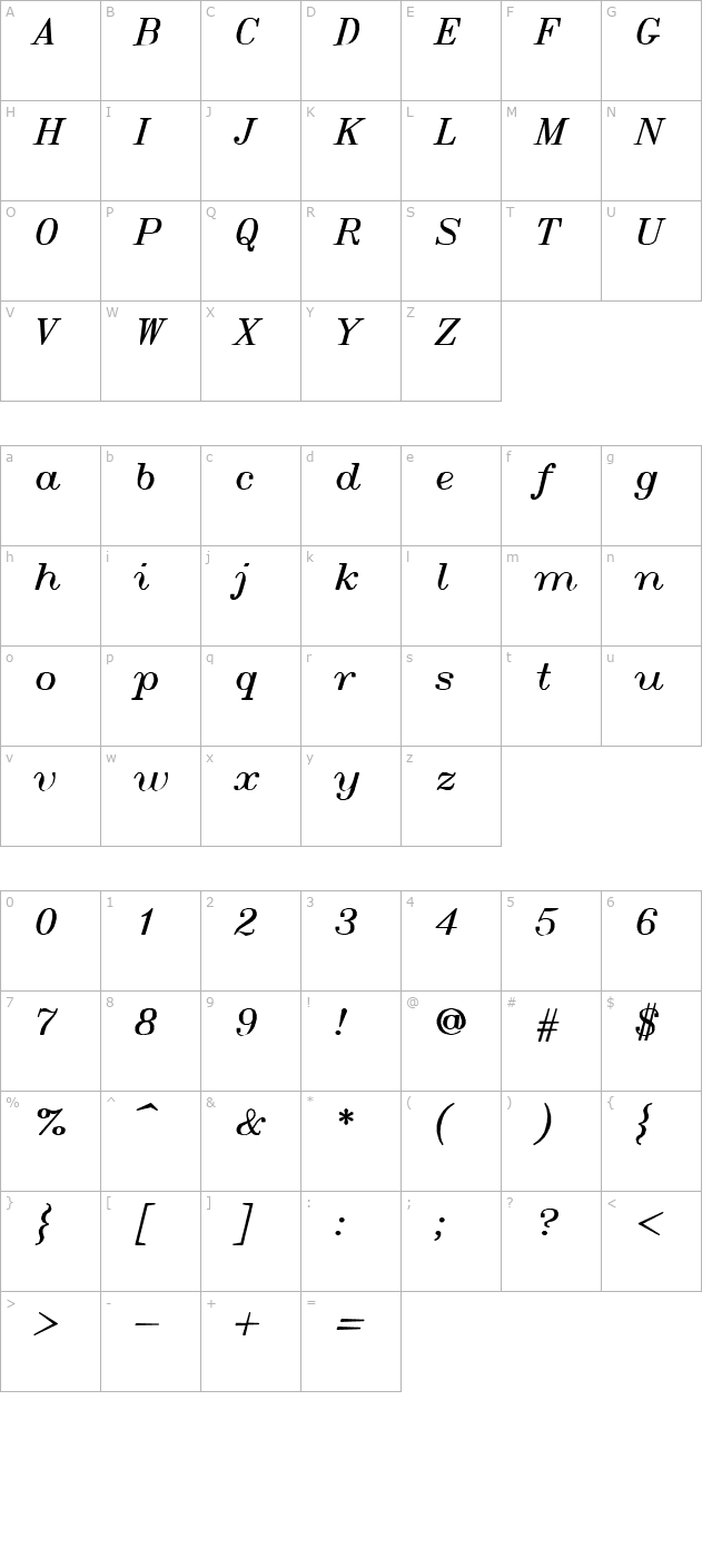 switalt character map