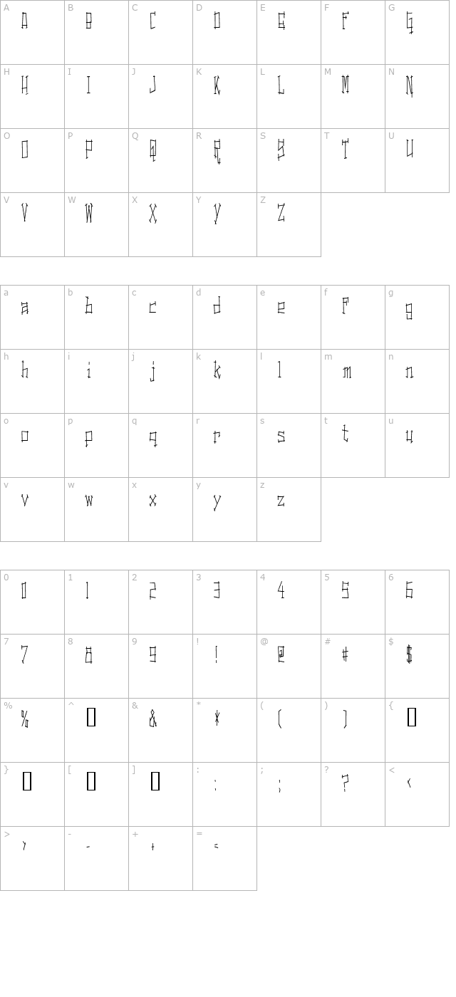 switching-and-effects character map