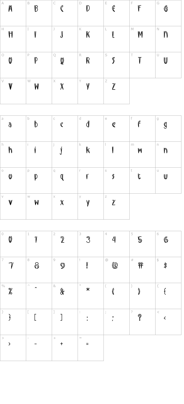 Swizzle character map