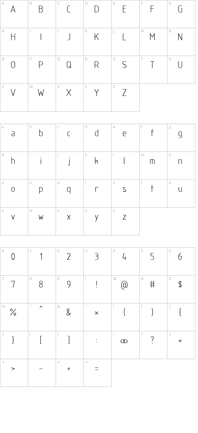 SWLink character map