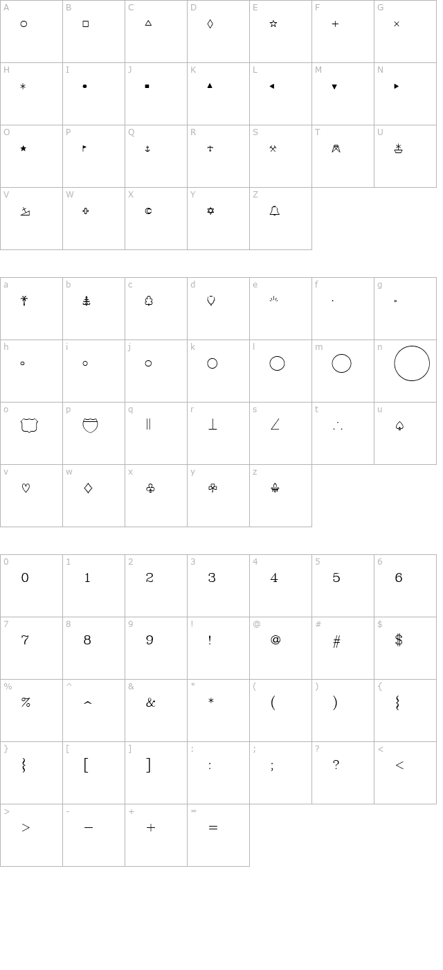 swmap character map