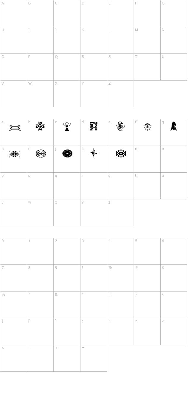 swmotif1 character map