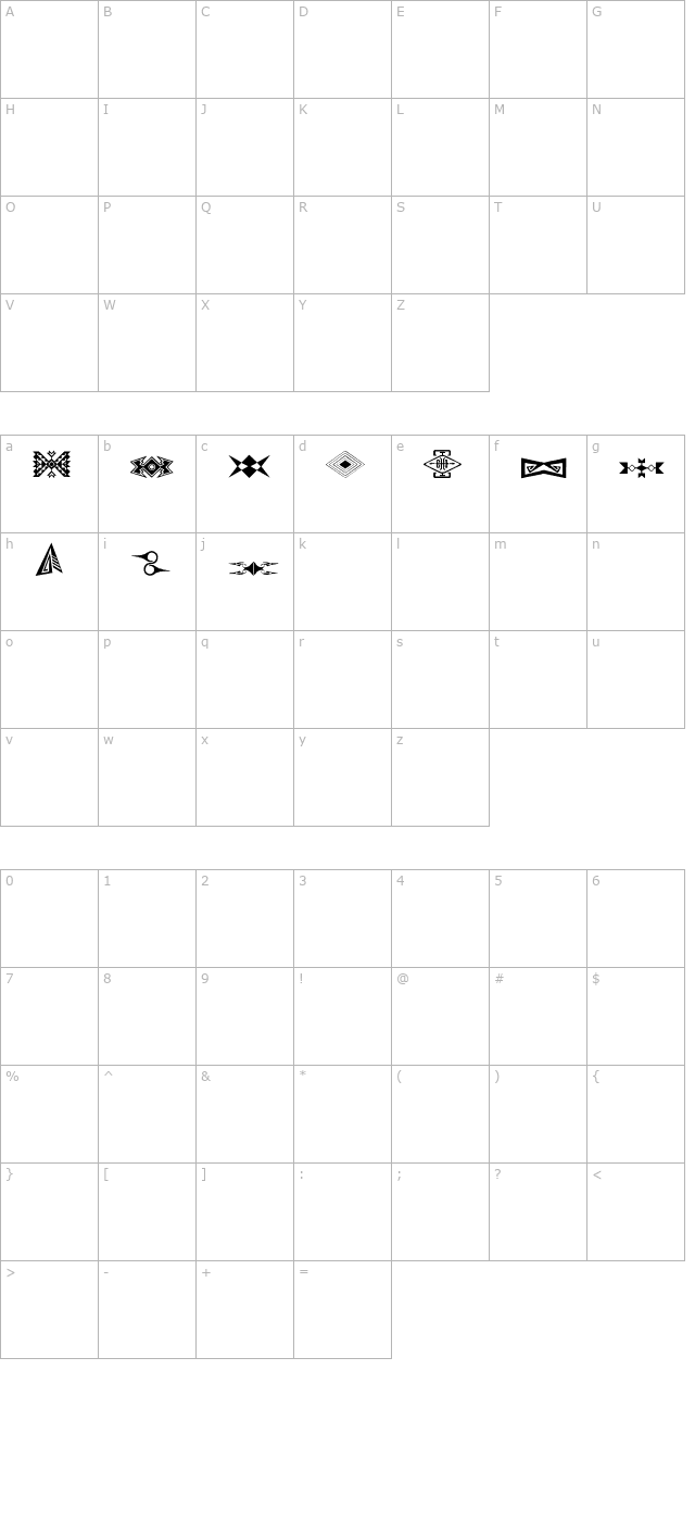 swmotif2 character map