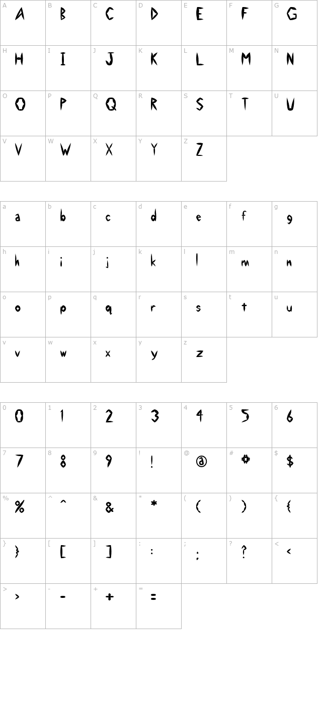 Swollen Slightly character map