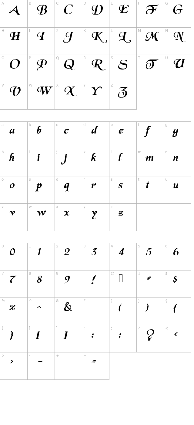 swordsman-bolditalic character map