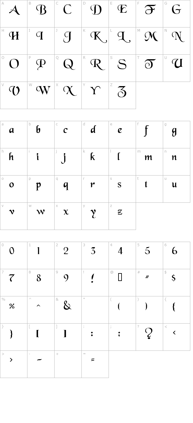 Swordsman character map