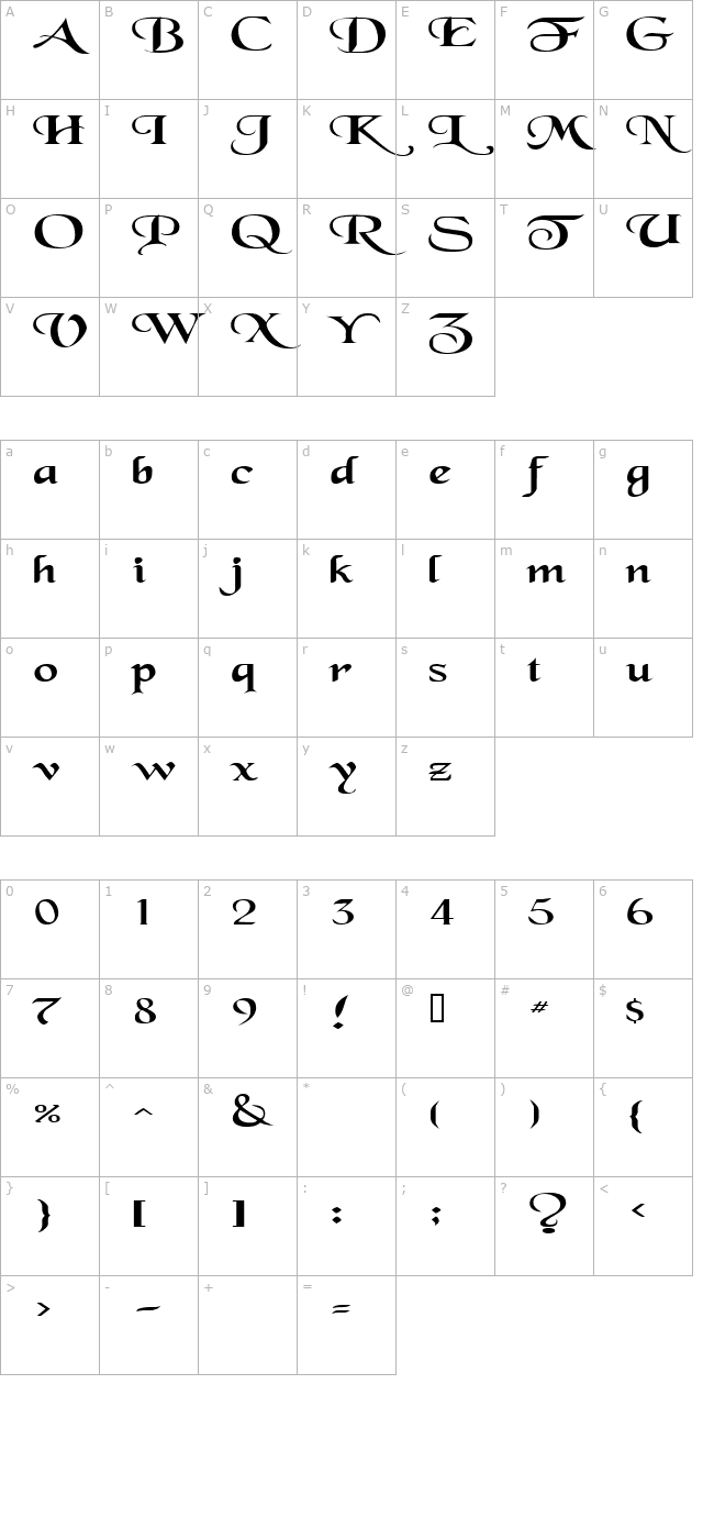 swordsmanextended character map