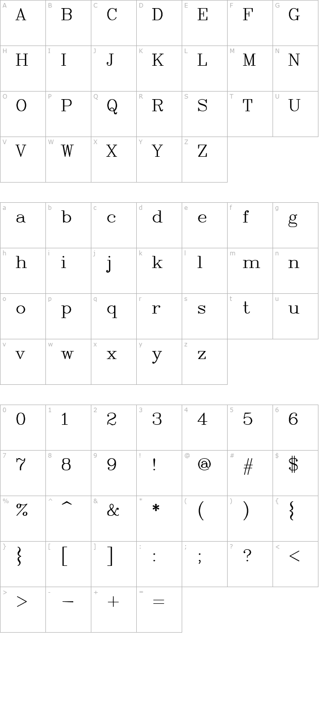 SWRomnc character map