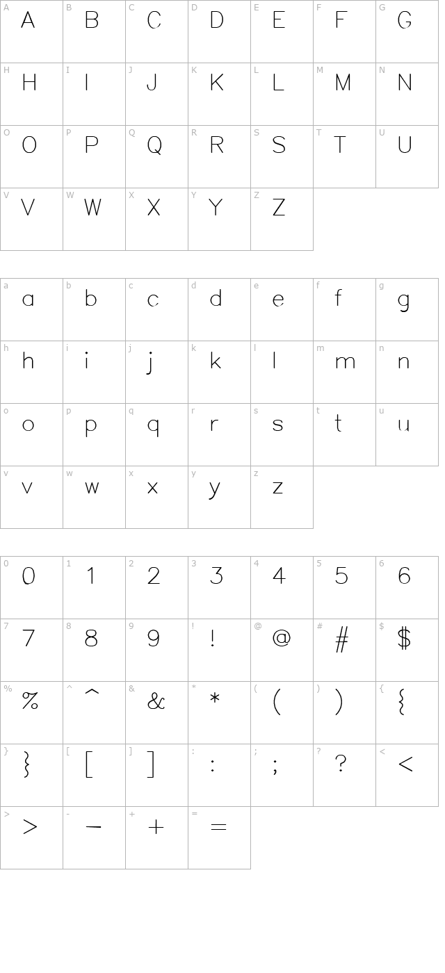 swromns character map