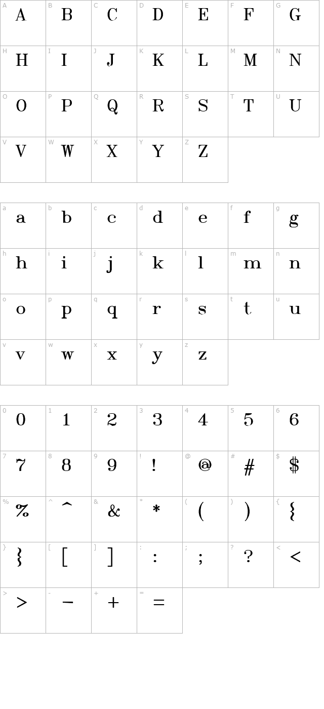 SWRomnt character map