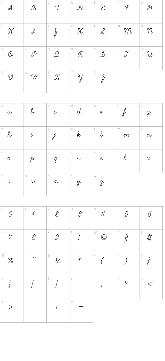 SWScrps character map