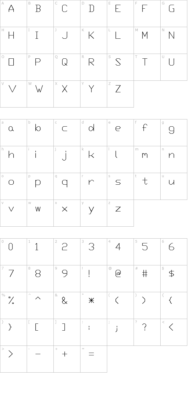 SWTxt character map