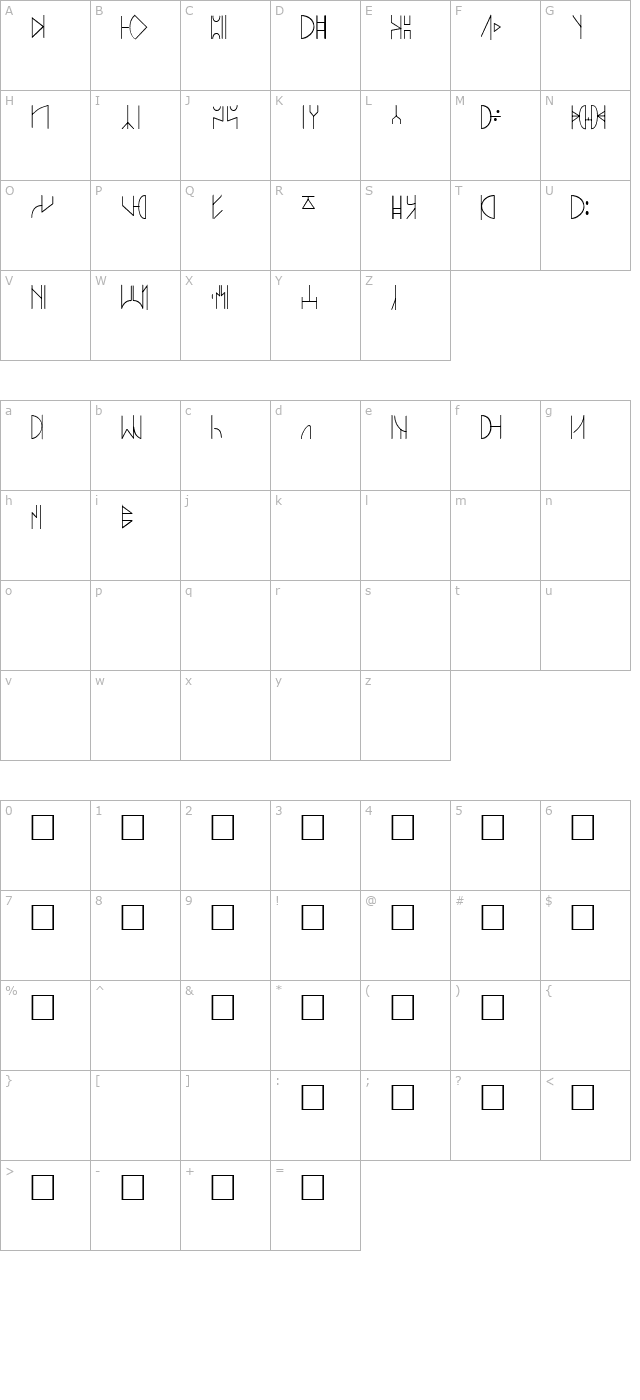 SWyavin4 character map