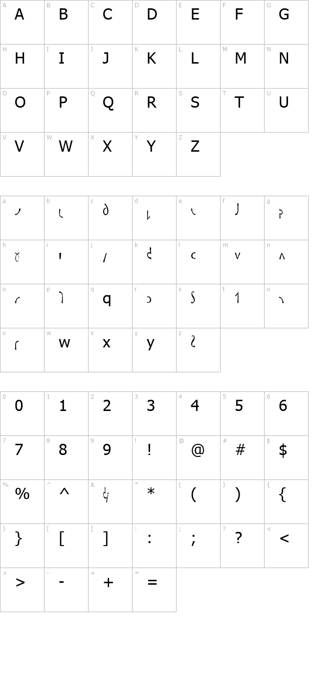 sxavaLisztKutima character map