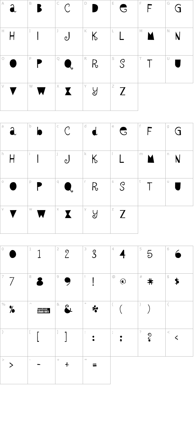 Sybil Green character map