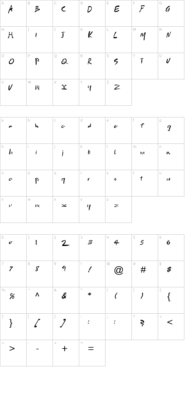 sydney-2000 character map