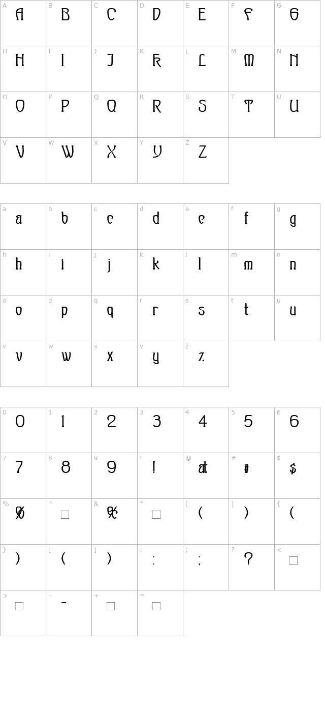 sylph-bold character map