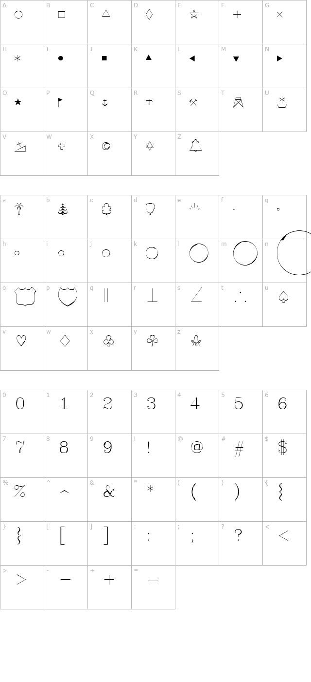 symap character map