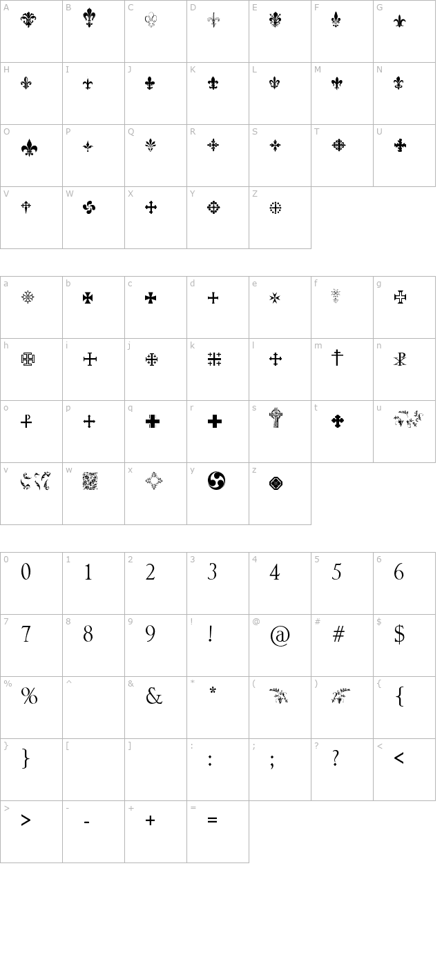 Symbol Crucifix character map
