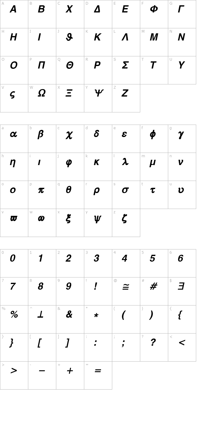 symbol-mw-bold-italic character map