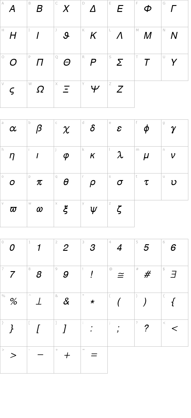 Symbol MW Italic character map