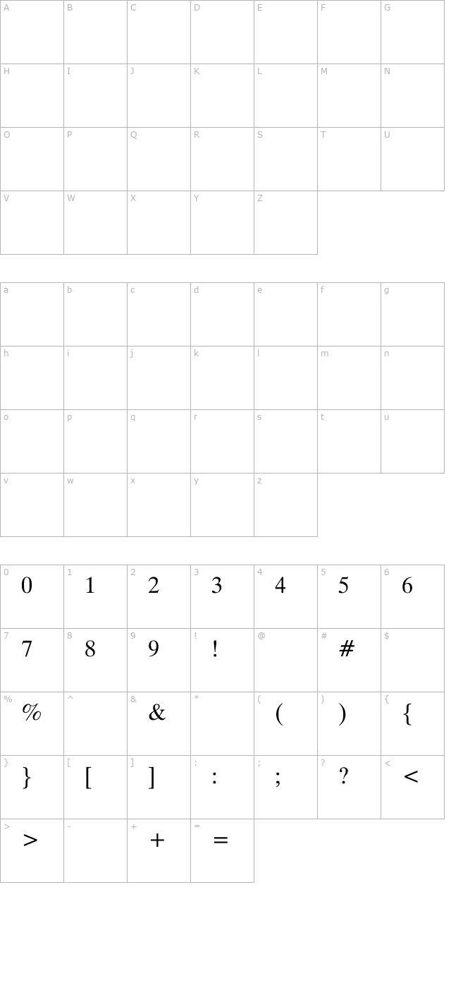 Symbol Proportional character map