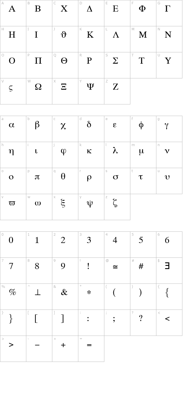 symbol-set-swa character map