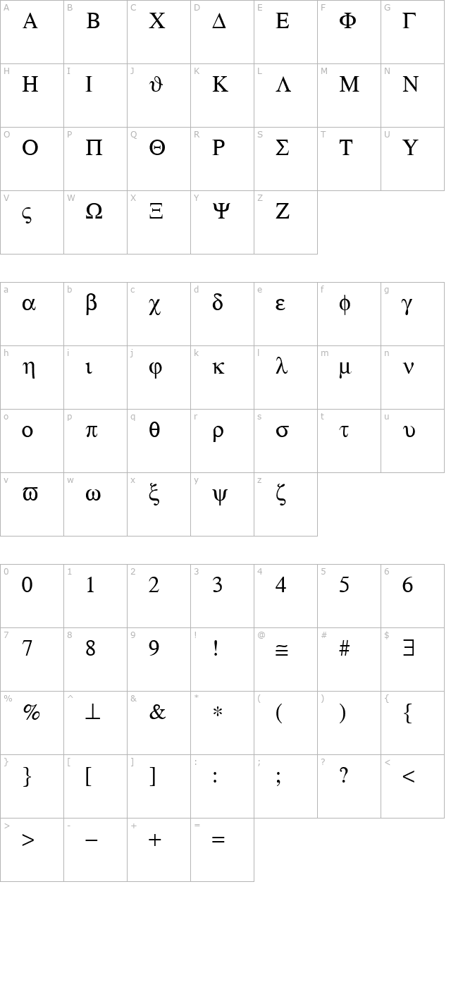 SymbolSSi character map