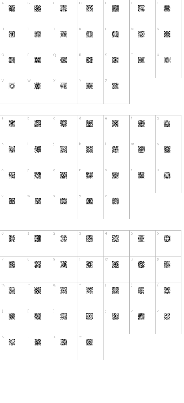 symmetry-brk character map