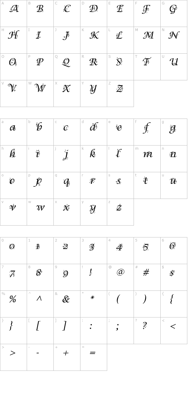 symphony-in-abc character map