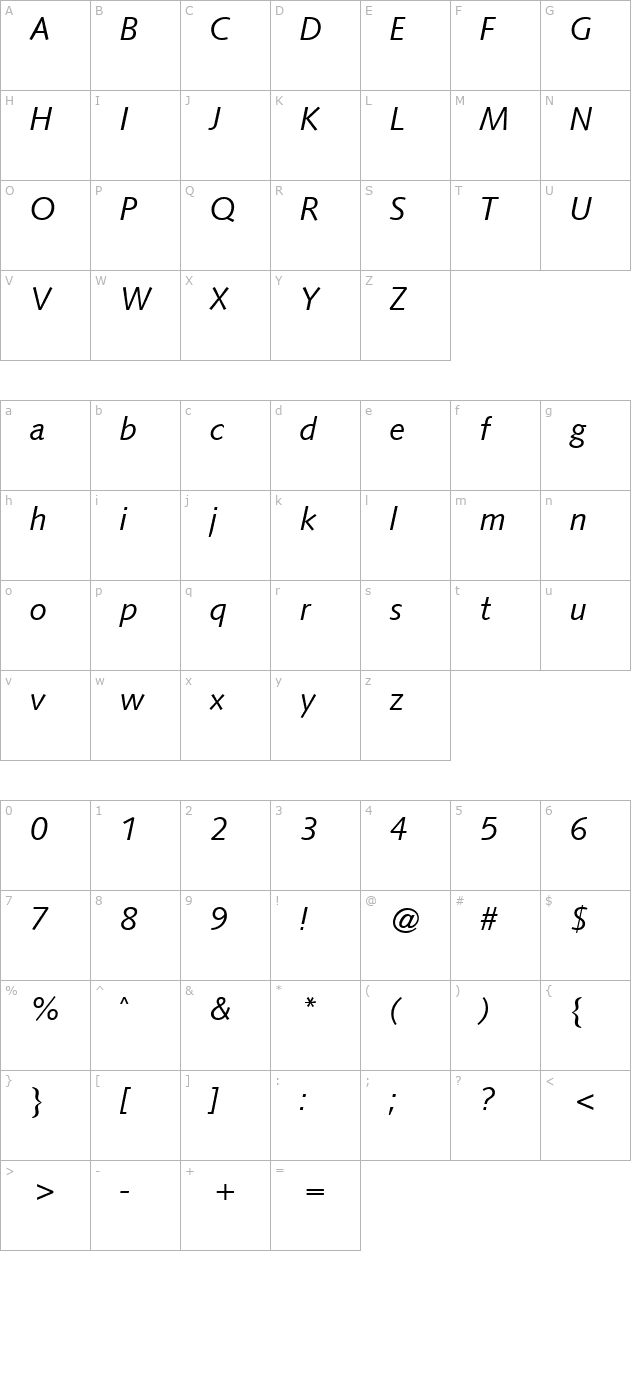 Symphony Italic character map