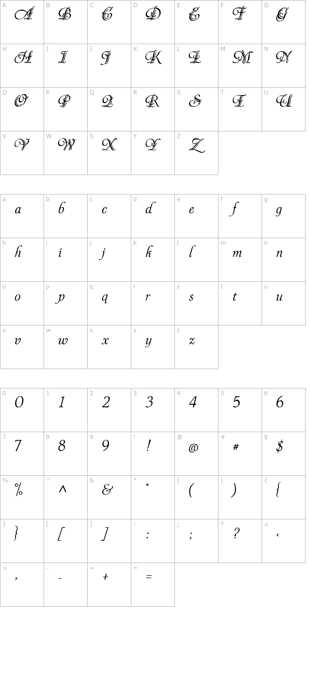 symphony character map