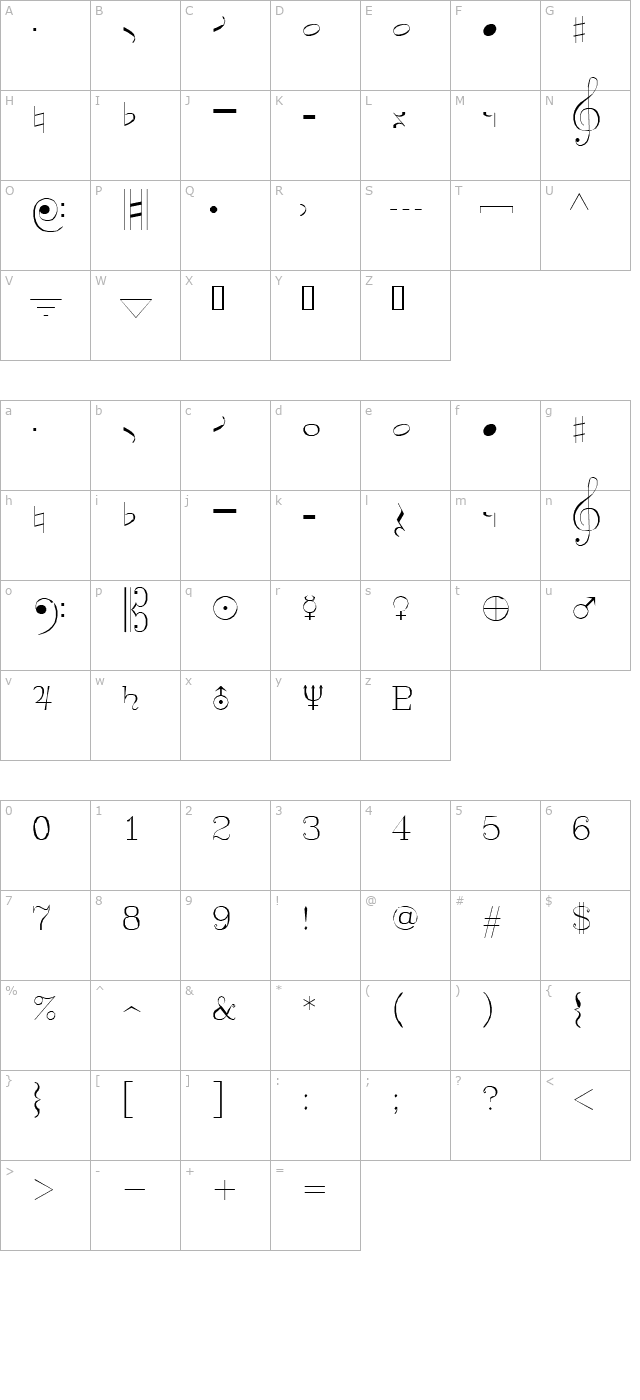 symusic character map