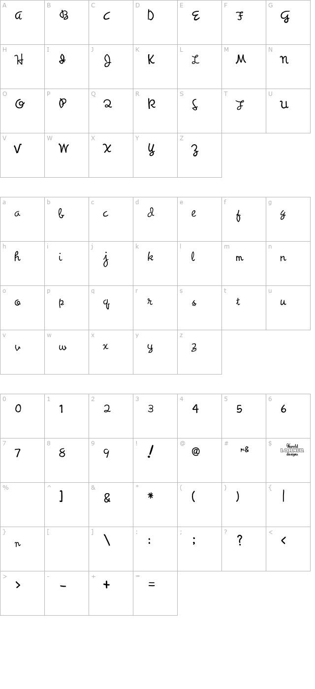 Synch character map