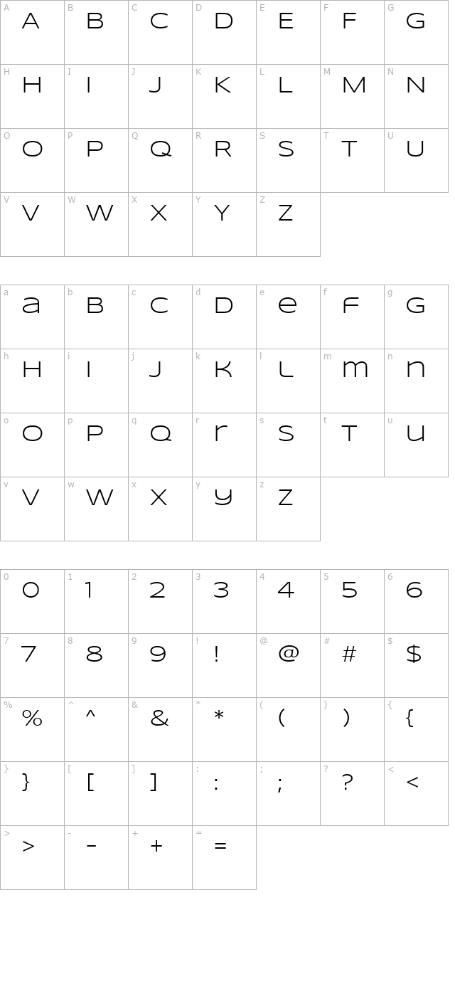 syncopate character map