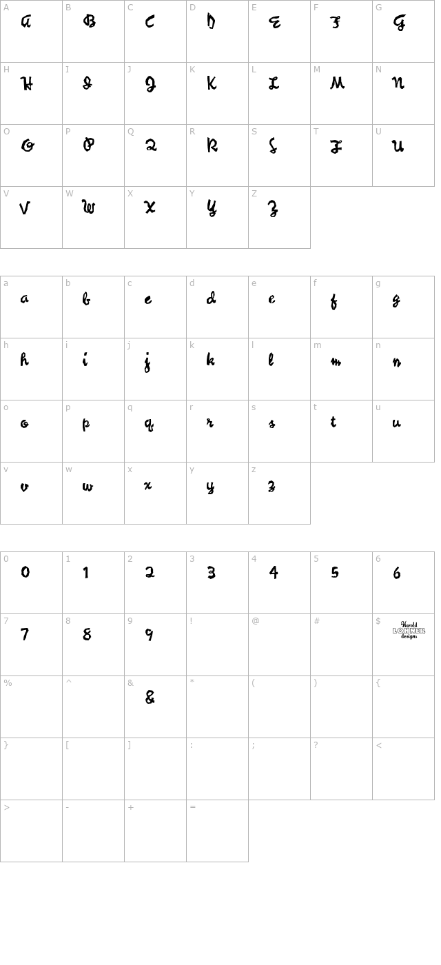 Syncopated Script Trial character map