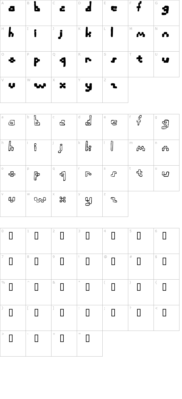 SyntacticLower character map