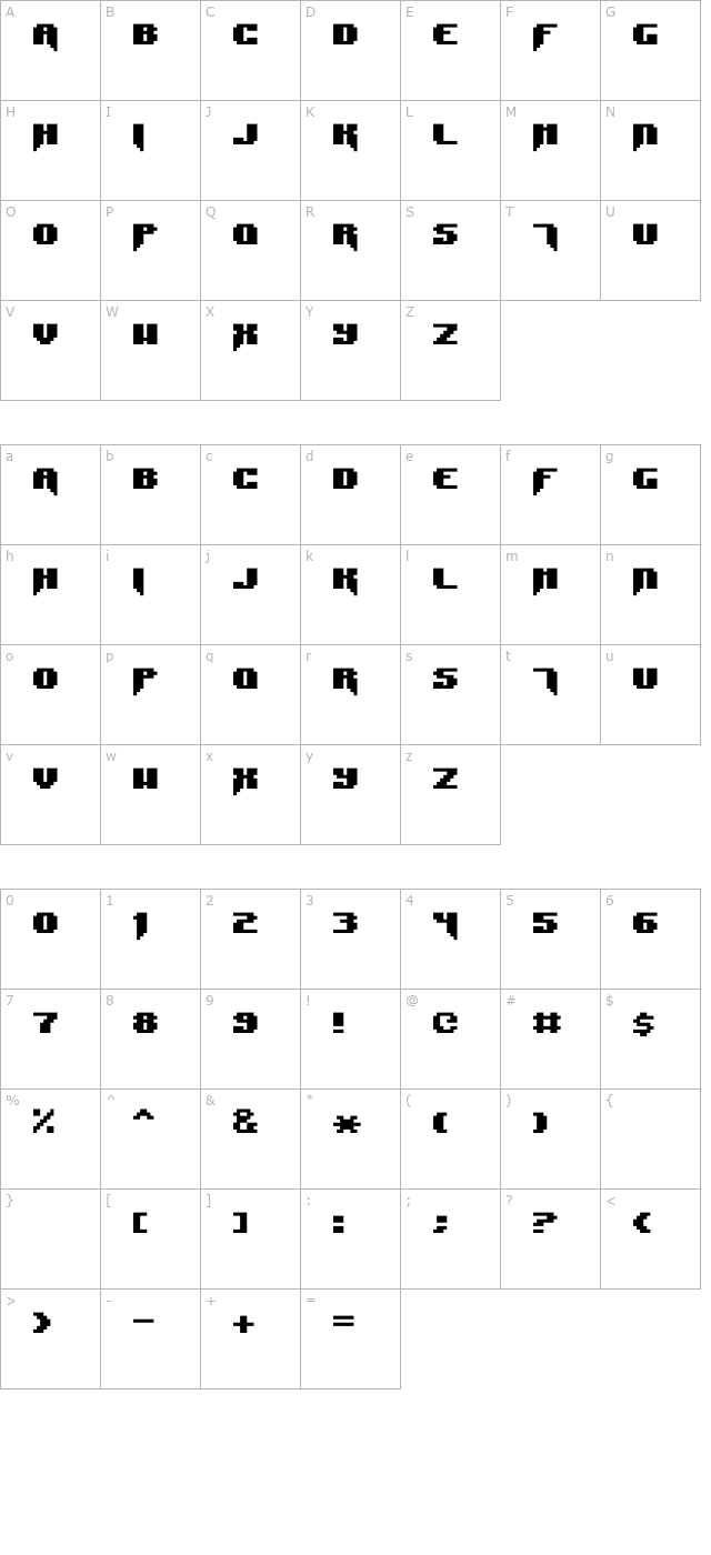 syntax-error character map