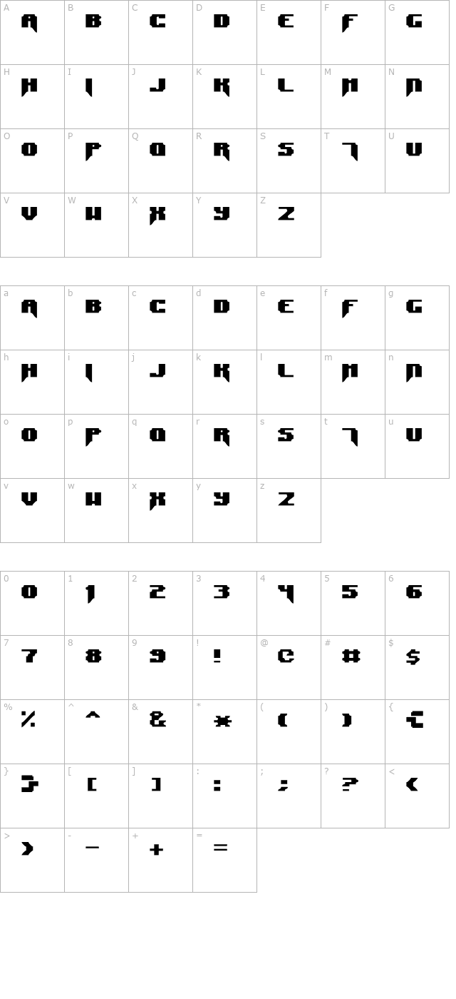 syntax-terror character map